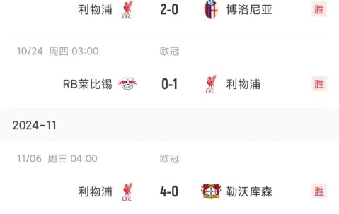 AYX-关于科维托娃重要时刻刷新纪录，利物浦带队取胜！的信息